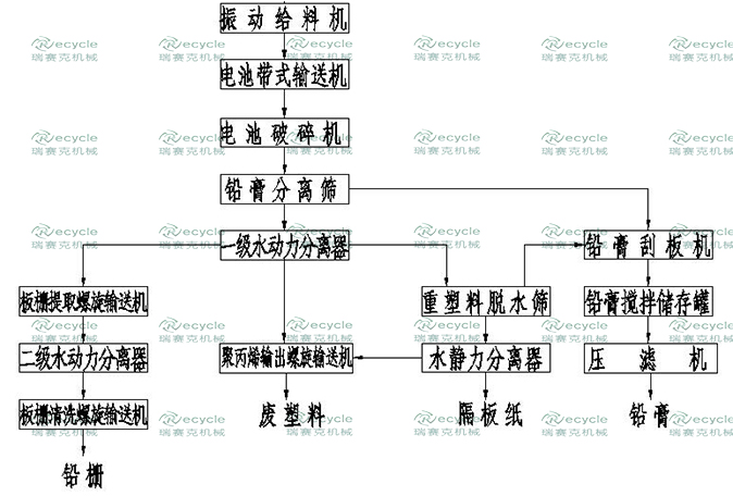 內(nèi)蒙60噸安裝馬上完工4.jpg